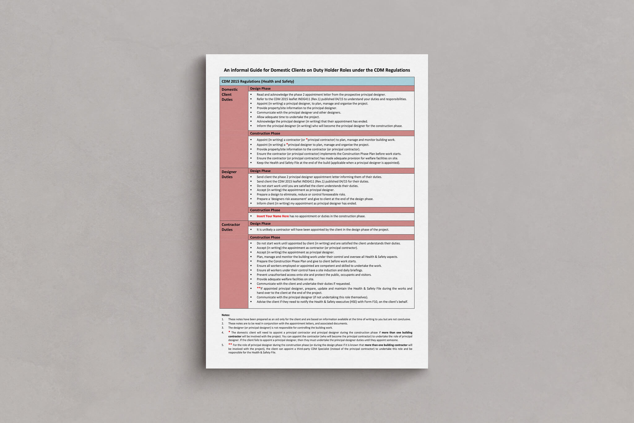 Building Safety Act Contents Mockup 01.jpg__PID:34b5208c-b2dd-4790-8540-1a2296f4f960