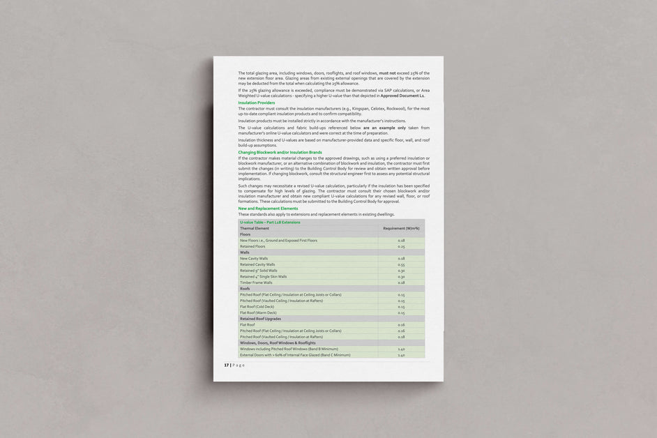 Building Regulations Notes Template