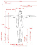 Metric Data 0 1 - Average Dimensions of Person Standing