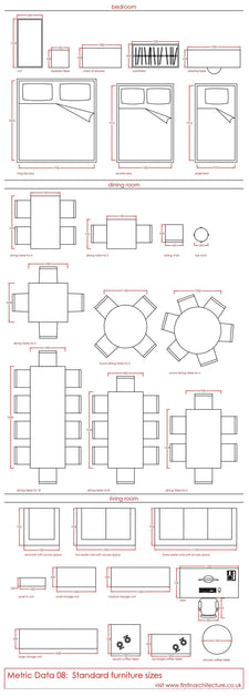Metric Data 08 - Standard Furniture Sizes