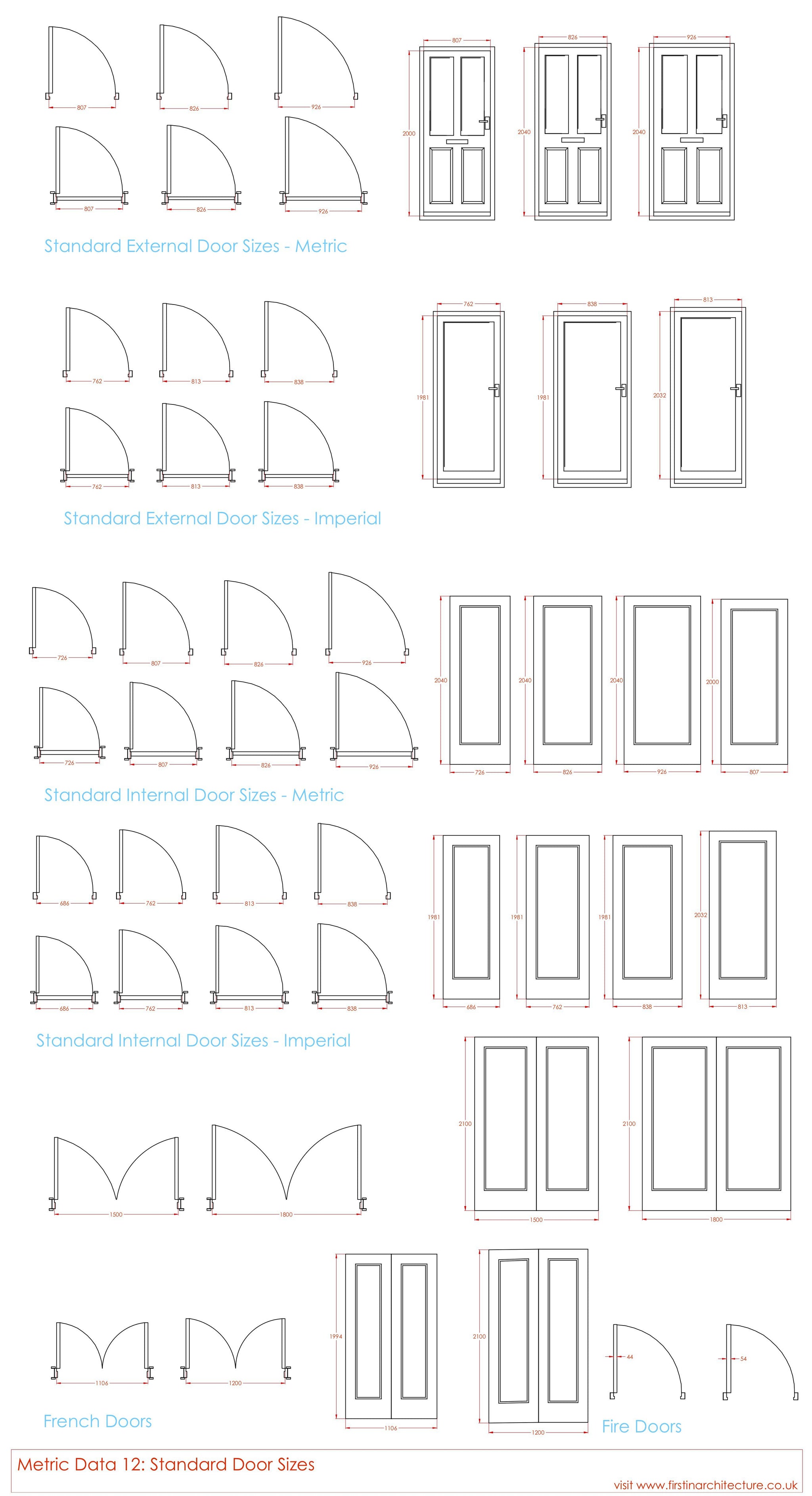 Standard Size Door Door Standards Interior Door Dimensions Standard